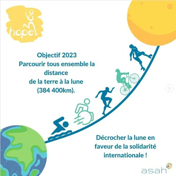 Association La Gerbe tweet media