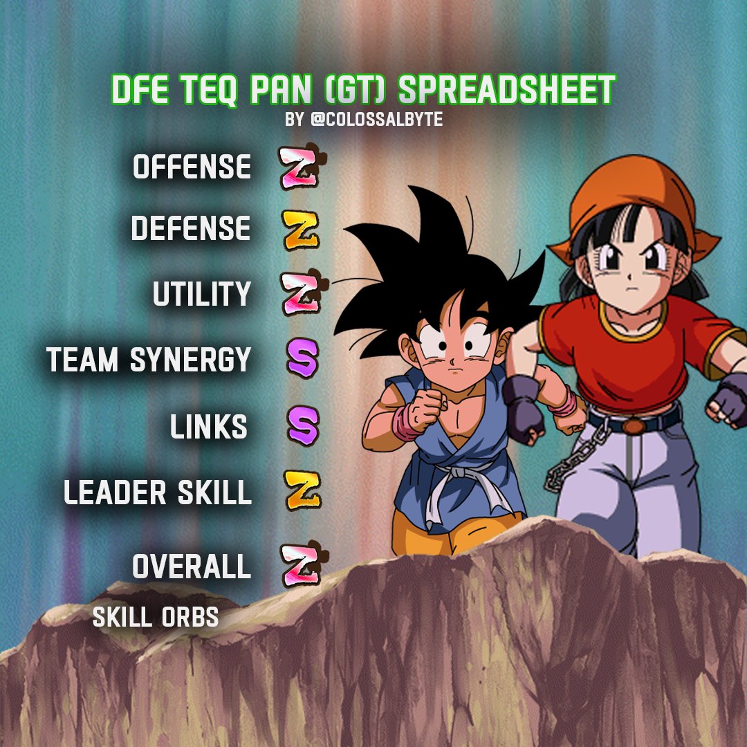 CollosalbyteG's tweet photo. DFE TEQ Pan (GT)'s team guide is here!
#dragonballlegends #dokkanbattle #dokkanbattlez #dragonballz #dragonballsuper #dokkantips #goku #vegeta #dragonball https://t.co/wOOMuWRmUG