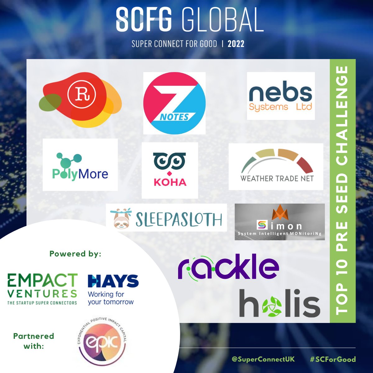 superconnectuk's tweet photo. We are delighted to announce the SCFG 2022 Top 10 Pre-Seed Challenge Finalists 

The tech startups &amp; scaleups are based across #UK, #Ireland and #Europe 

See them pitch https://t.co/laLlv8mB4f https://t.co/tzDDz6gGyO