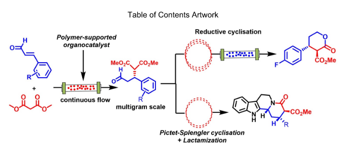 MoreshwarChaud1's tweet photo. Pleased to share my postdoc work "A sustainable, enantio- and diastereoselective approach to indoloquinolizidines in continuous flow"- just accepted manuscript 
 https://t.co/njQPIjpPMe

A special thanks to @MAPerBro @Pericas_Lab @ICIQchem  for support and @MSCActions for funding https://t.co/9uJ9bha6DG