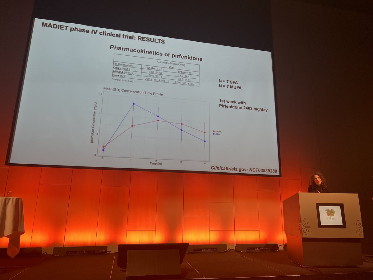 PilarRiveraOrt1's tweet photo. @Istamina @ActionPFcharity #MADIET phase IV clinical trial #IPF #Pirfenidone #MUFAdiet vs #SFAdiet #GIsideEffects #ICLAF2022🇮🇸 Congratulations Vanesa 👏👏👏 #teamwork PS: additional slides below 👇👇 https://t.co/cFtYjLn4uW