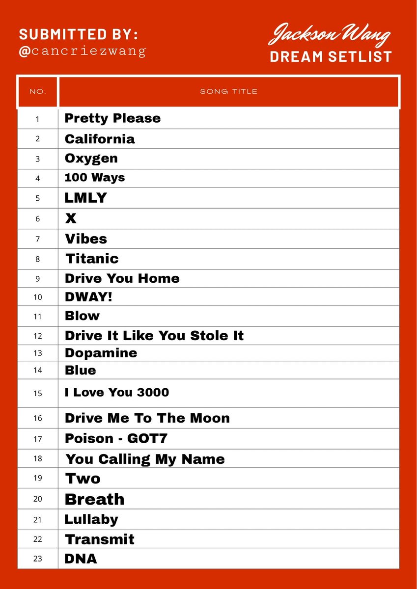 cancriezwang's tweet photo. @shannsational Thx for this GA! 🫶🏻✨
wml 🥺 #MagicMan #JacksonWang #TeamWang #MagicManDreamSetlist https://t.co/41FURpOVgQ