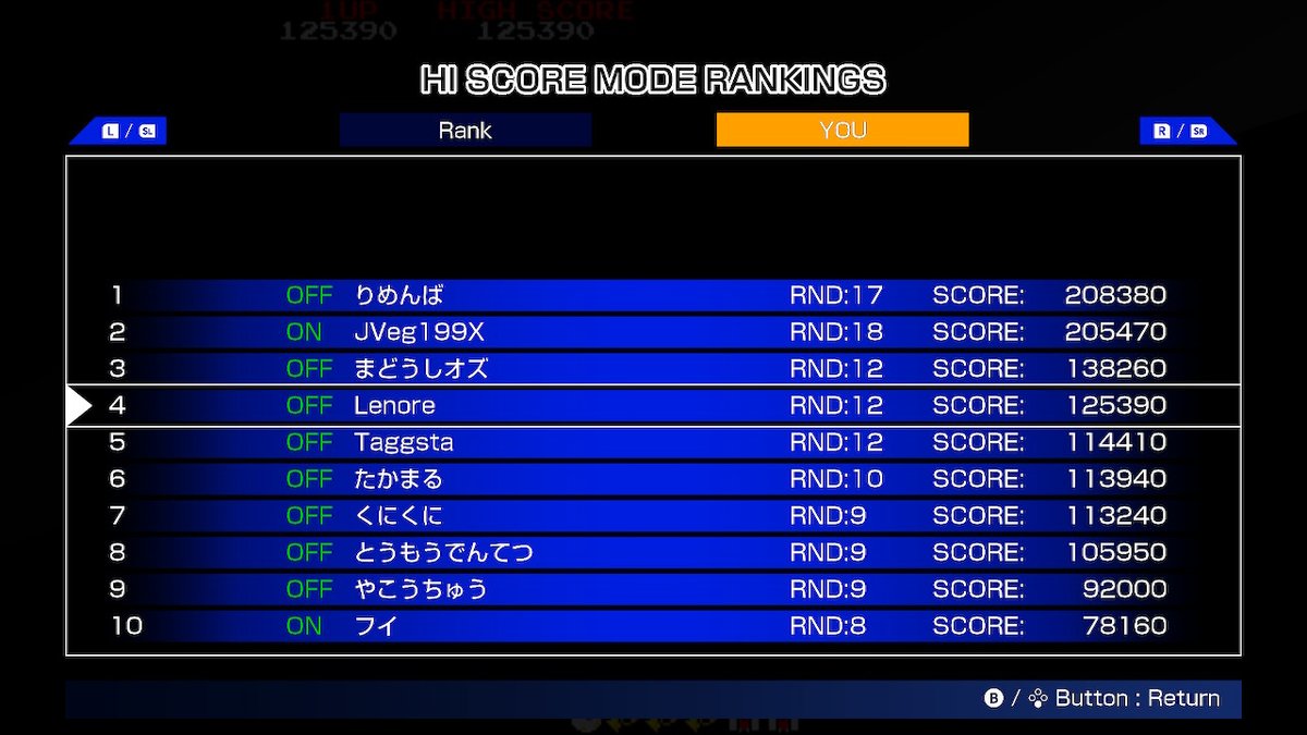 StyrianLenore's tweet photo. Ranked 4th now on the High Score Mode Leaderboard in #Namco 's Pac and Pal :) #retrogames #ArcadeArchives #PacandPal #NintendoSwitch https://t.co/unPKi3Lqqd