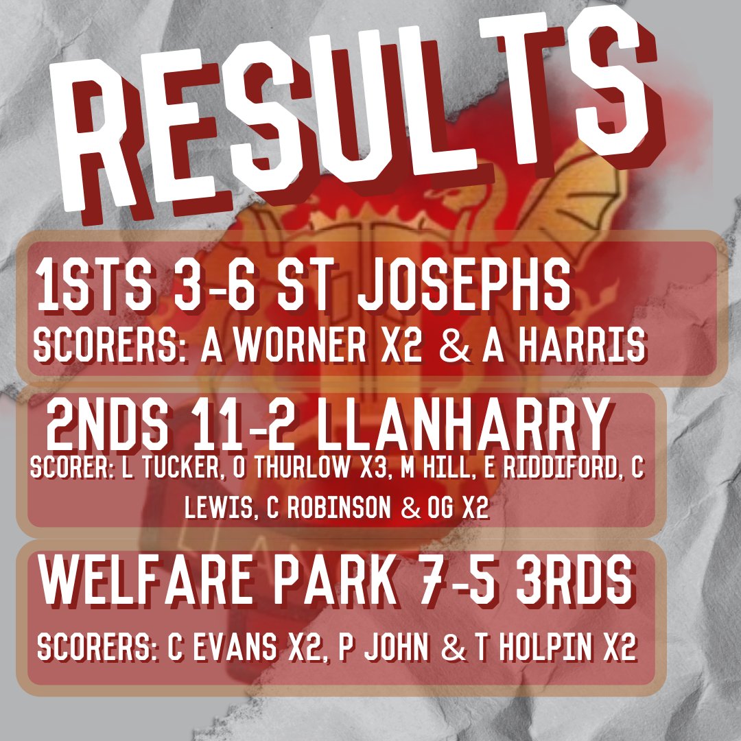 Llangeinor FC tweet media