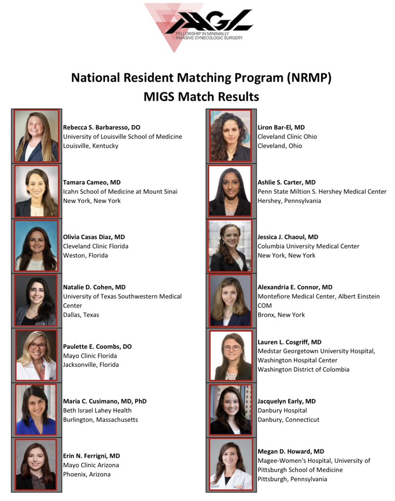 MIGS_TIPS's tweet photo. Congrats 🎉🥳🎊🎊 to all those who matched with @AAGL @FMIGS1 !!! YOU MADE IT!! Welcome to the family!! 🤗 https://t.co/e24yUS2O71