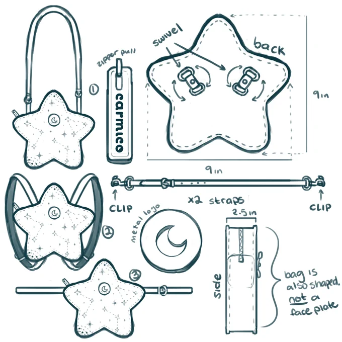 I found the old design sheet I made to explain how I wanted my Starscape Bags to work, I can't believe it's been 2 years since I'd first designed them, with absolutely no idea of what was to come 🥺💛🌙✨ 