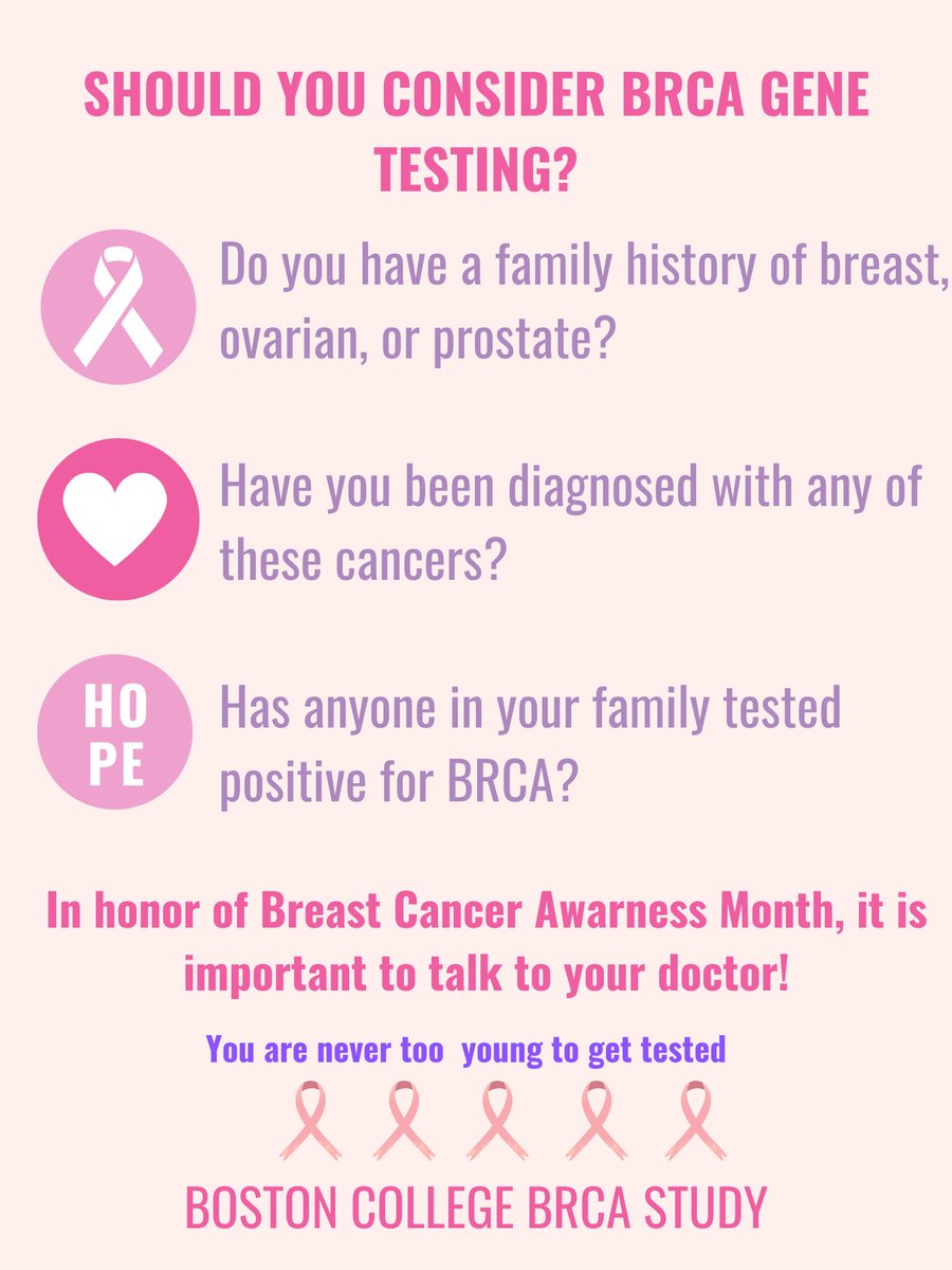 October is Breast Cancer Awareness Month! Know your risks! If any of this applies to you, researchers at Boston College would like to hear your story. By sharing your story, you can help other people.
tinyurl.com/BRCAcuestionar…
tinyurl.com/BCBRCA2022