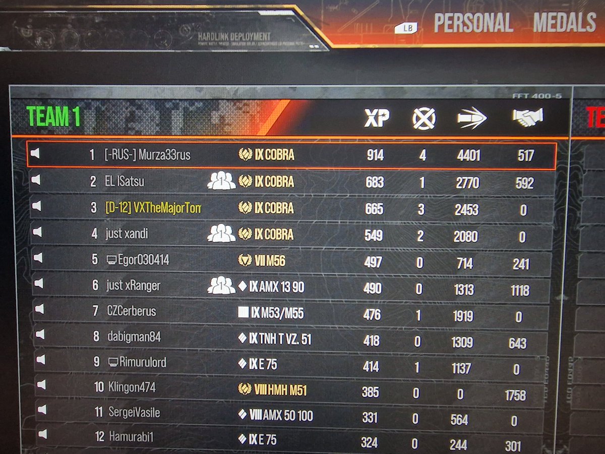 Seems to be doing alright this tank 🤣🤣🤣