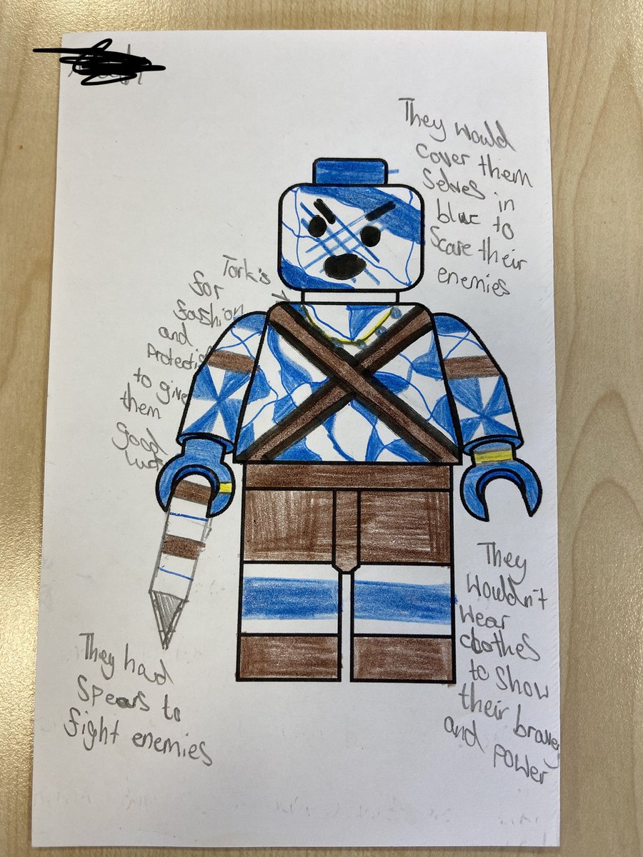 MrCarmichael94's tweet photo. Some great work by our S1s reimagining what the Celts would’ve looked like as @LEGO_Group characters!🙌🏻 https://t.co/bmgDVJQy8w
