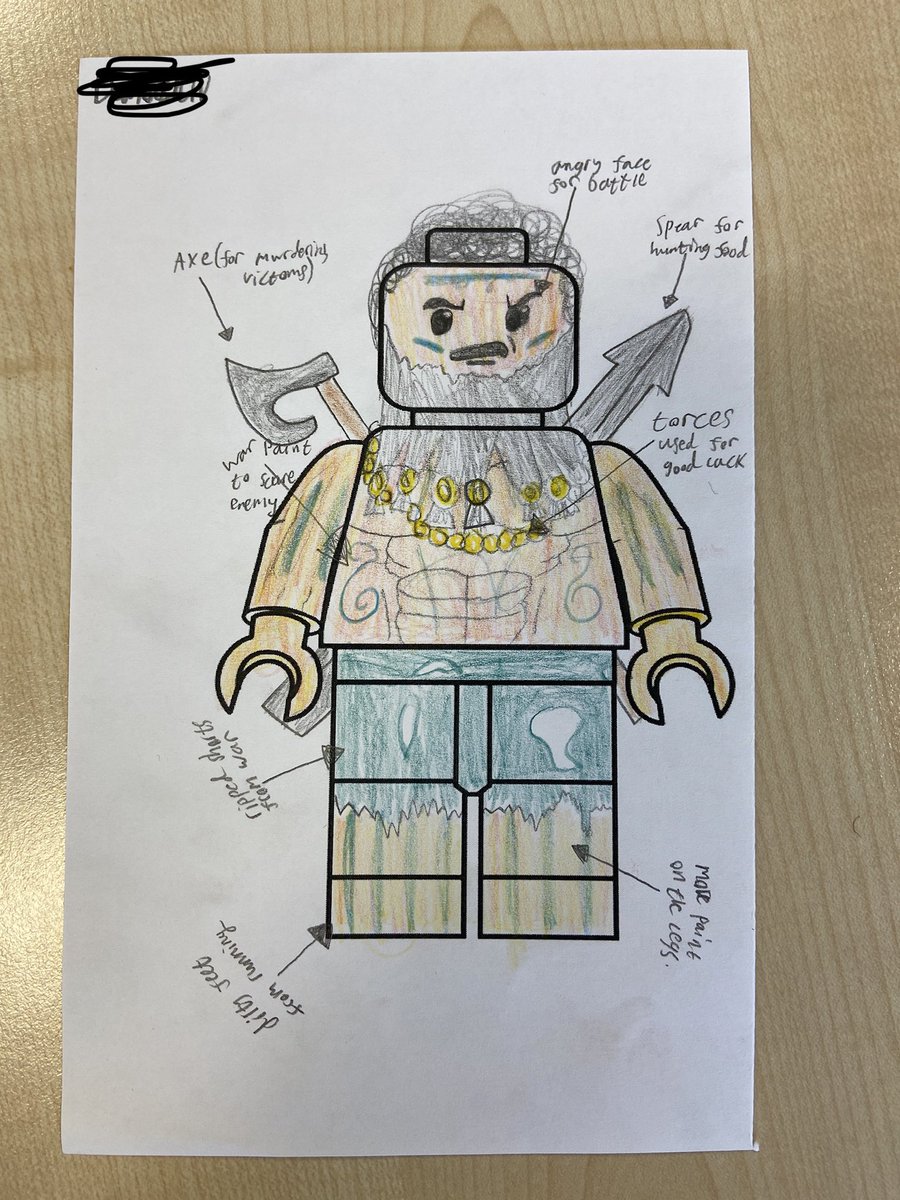 MrCarmichael94's tweet photo. Some great work by our S1s reimagining what the Celts would’ve looked like as @LEGO_Group characters!🙌🏻 https://t.co/bmgDVJQy8w