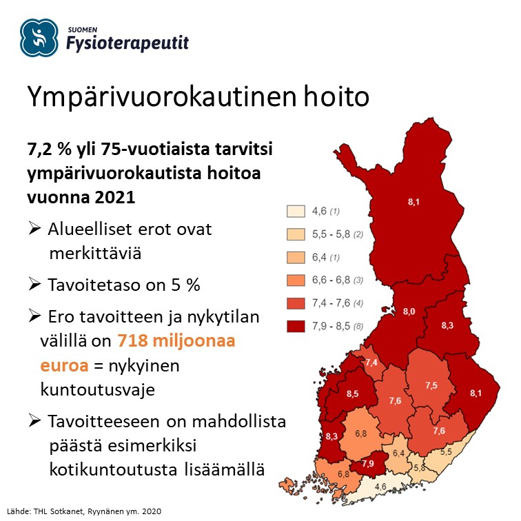 KorpiJuho's tweet photo. Liian suuri osa ikääntyneistä tarvitsee raskaita hoitopalveluita. #kuntoutus järjestämisen käytännöt näkyvät suoraan kartalla, esim. #kotikuntoutus panostaneilla alueilla parempikuntoinen väestö. #vanhustenviikko #arvokasvanhuus #fysioterapia https://t.co/etXU1Y4Vx4