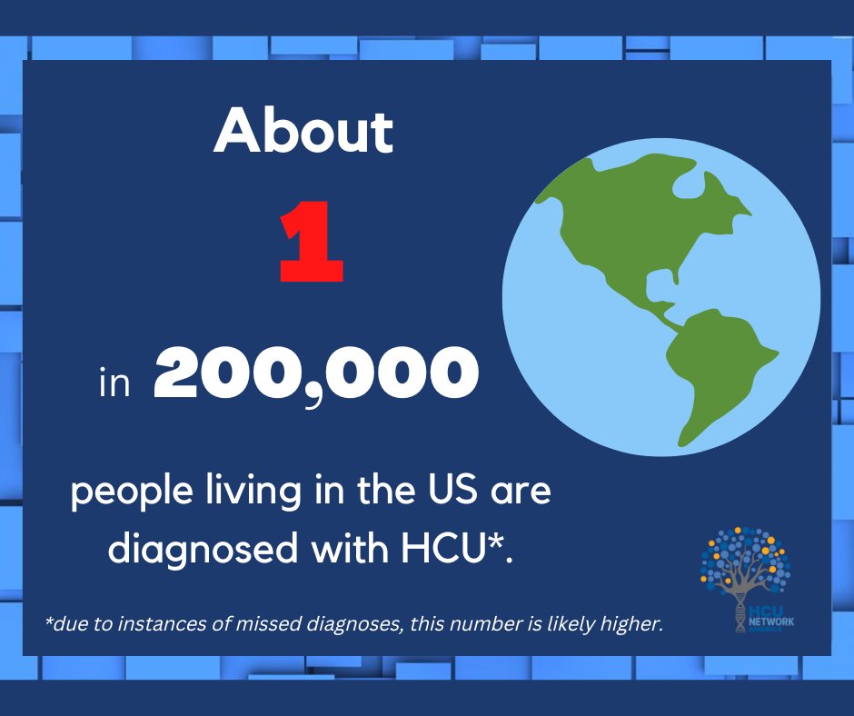 HCUAmerica's tweet photo. #HCUAwareness2022 : #HCUFact 4: Classical #Homocystinuria affects approximately 1 in 200,000 in the US. This number is likely higher, due to missed diagnoses.
Watch to see how being missed at #NewbornScreening led to complications for one young patient: https://t.co/GzrVk5Y6Pa https://t.co/RImMeKN72D