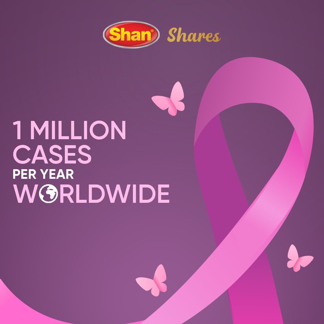ShanFoods's tweet photo. Around 40K women die from breast cancer every year in Pakistan. It is extremely important to raise awareness regarding breast cancer and put an end to the taboos attached with it.
#Detect2Protect
#Fightagainstbreastcancer
#Breastcancerawarenessmonth https://t.co/DbNiEWMKVo
