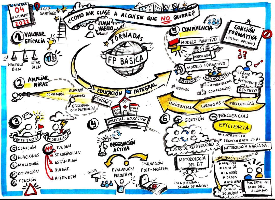 FP Galicia tweet media