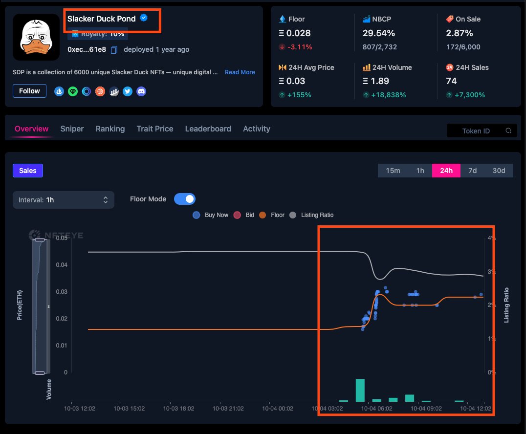 ProfessorWise.eth (Andrew Stephenson Wise) tweet media
