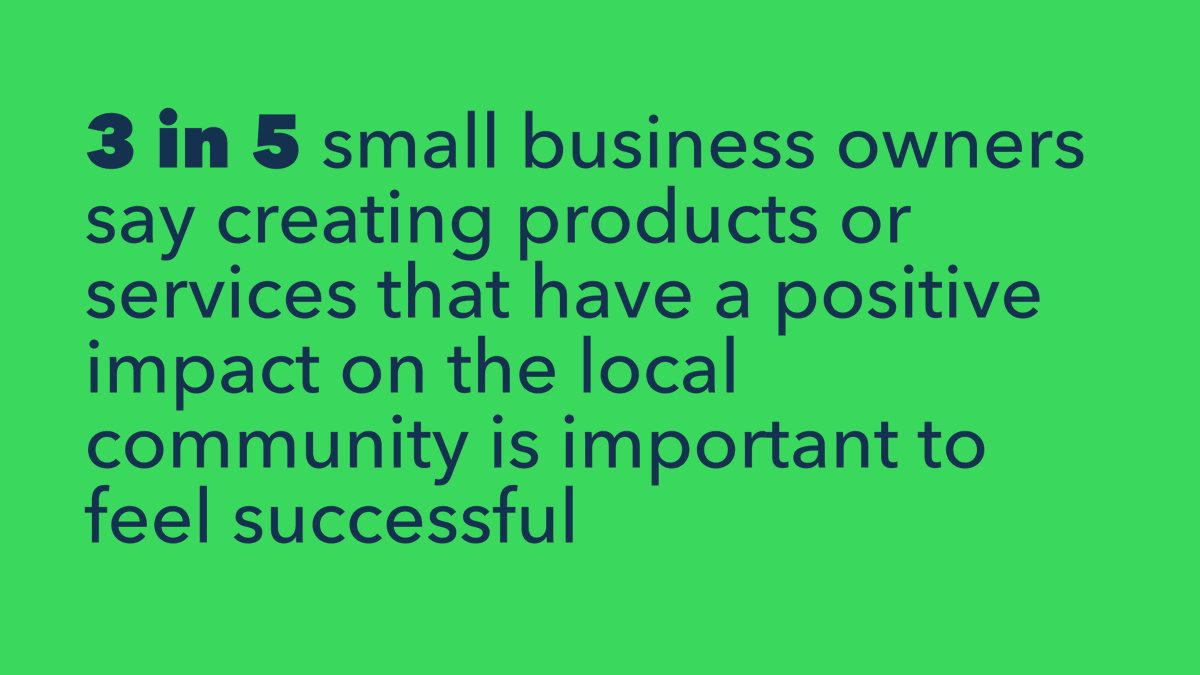 QuickBooksCA's tweet photo. 1/2 There are many ways small business owners can measure their success.
#SuccessStartsWith #SmallBusinessMonth #smallbiztips #SMBmonth https://t.co/8L7MvGjJup
