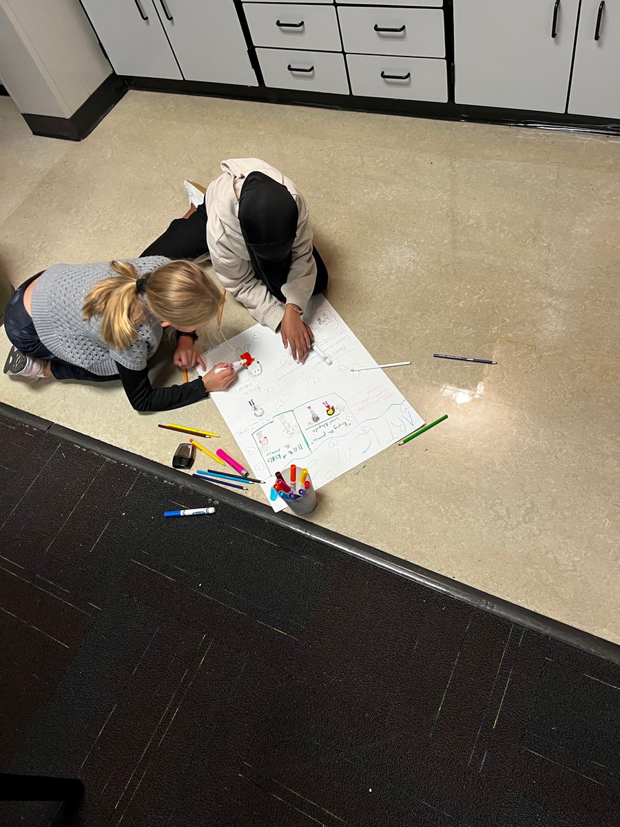 MissBrinich's tweet photo. So impressed with the hard work these 5th graders have been putting into becoming close readers. I loved hearing their collaborative conversations about the text we are studying. ππ¦
#itsworthit #wcsdistrict #WoParkSharks https://t.co/en3PNJAm82