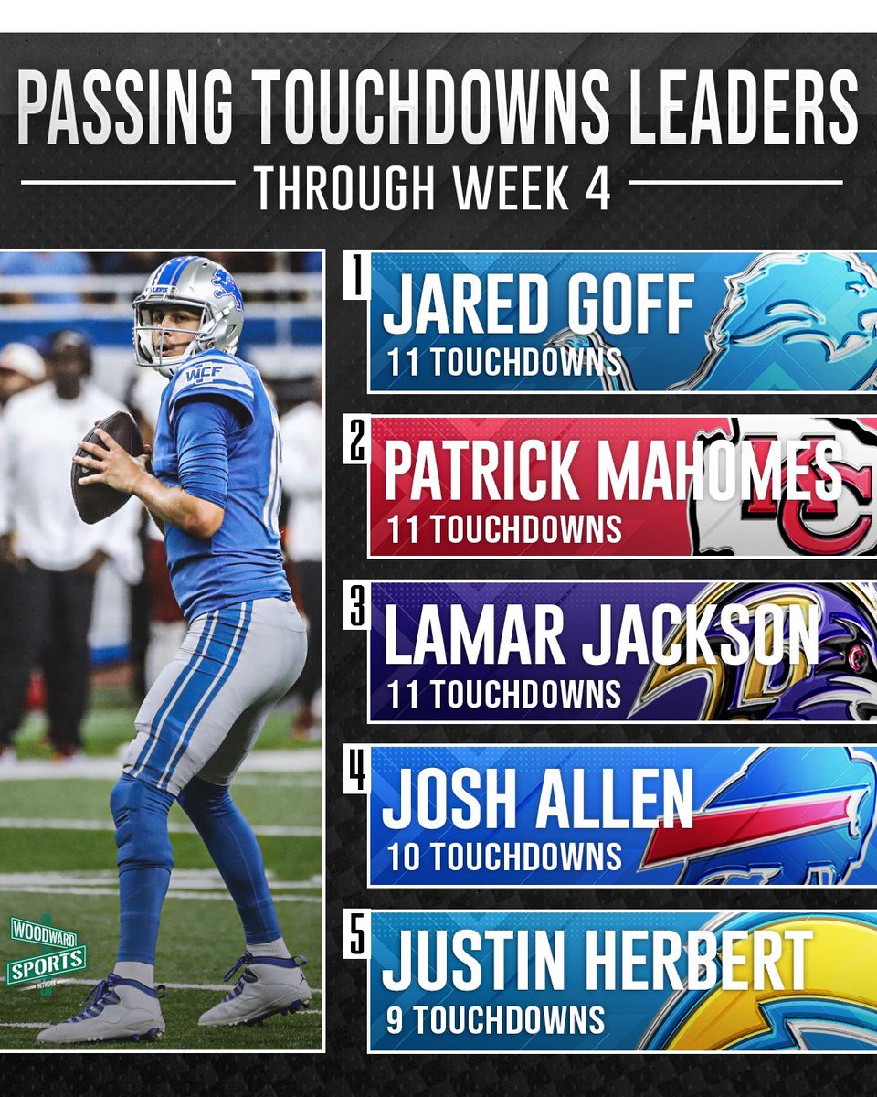 Woodward Sports Network tweet media