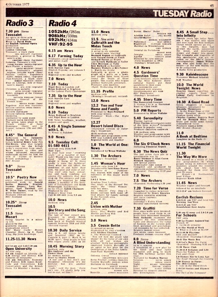 Graeme Wood on Twitter "TV📺4/10/77 BBC1 4.40Big John, Little John 5.0
