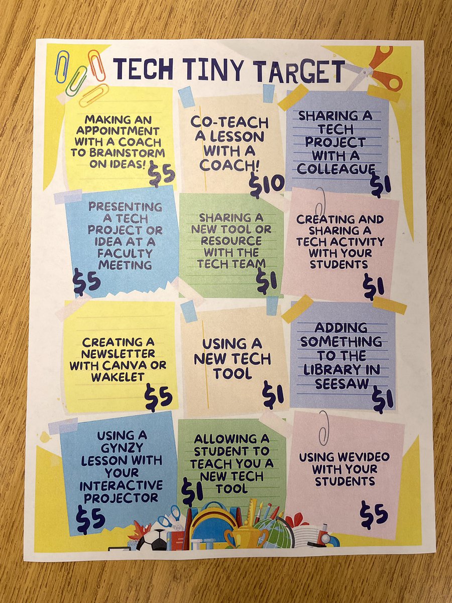 missweinstein39's tweet photo. Tech tiny target was a hit with our new teachers as we explored ways they can work collaboratively with their tech coaches, and earn some tech dollars along the way! #techcoach #edtechchat #educoach #teachersrock #hilltopperstech #motivate #tinytarget #target #techtools https://t.co/bjVvJ2hwo5