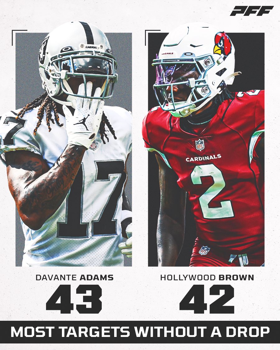 PFF Fantasy tweet media