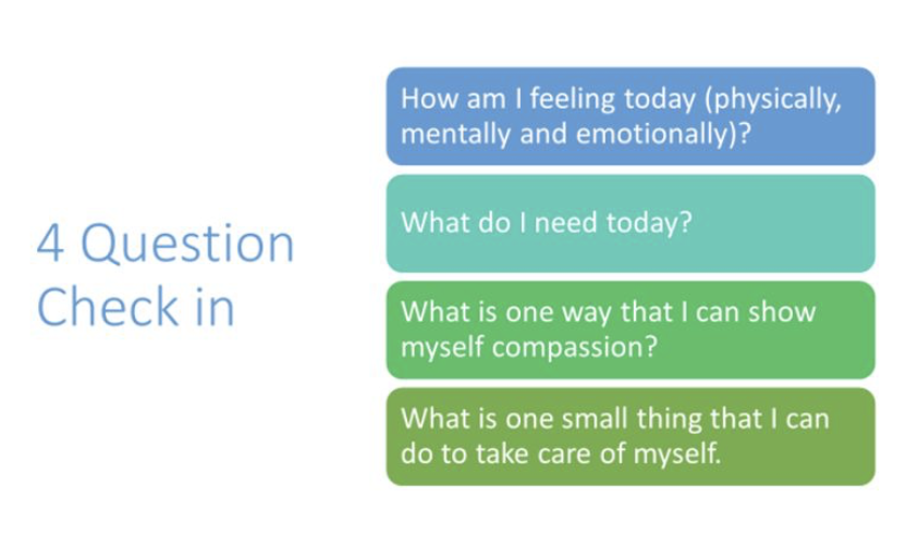 jsalinisthomas's tweet photo. Ask yourself these four questions right now. Make it a daily habit as they could be the catalyst for your self care. #curenets #selfcare #caregivers #livewellwith https://t.co/AFMuCS6cHn