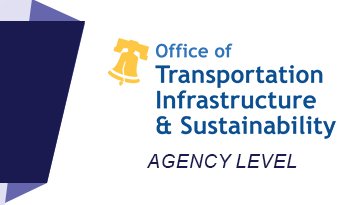 WTS Philadelphia tweet media