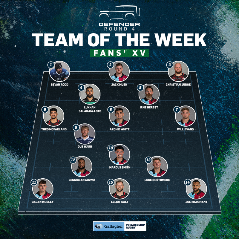 premrugby's tweet photo. The votes have been counted 📝 

Here's your @LandRover_UK Team of Week 🏉

#LandRoverRugby #LRFansXV #GallagherPrem
