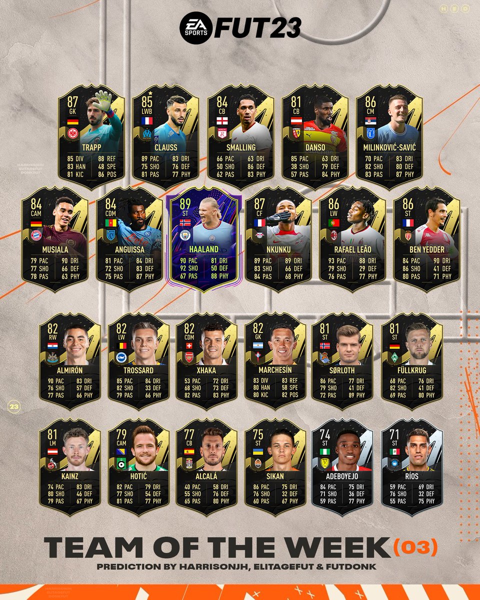 🎉 CONCOURS FUTCHAMPIONS 🎉

C'est le moment d'avoir des bonnes récompenses et d'avoir un max de crédits pour construire une équipe FUT 🔥

Je fais le futchamps gratuitement de l'un d'entre vous, il vous suffit de me follow et #RT ce tweet 🍾

TAS Jeudi soir 🍀