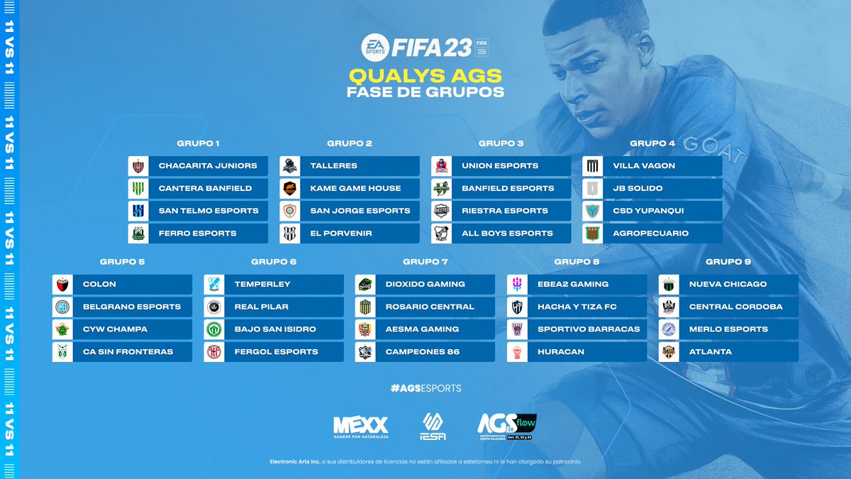 ¡EN BÚSQUEDA DE LA GLORIA!🔥

Quedaron definidos los grupos de la qualy de #FIFA23 rumbo a #AGSEsports🏆

Los cuatro mejores tendrán un lugar en la <a href="/ArGameShow/">AGS 🎮🕹️</a> del próximo 21, 22 y 23 de octubre ⭐

<a href="/MexxplayOK/">MEXX PLAY</a>