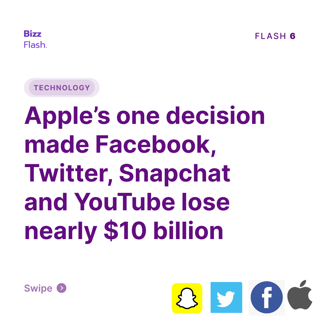bizz_flash's tweet photo. Will this influence even the mid and high-range android smartphone users to shift to iPhones?
#bizzflash #news #media #research #india #iphone #snapchat #twitter #google #apple #youtube #data https://t.co/VmCSUStM6N