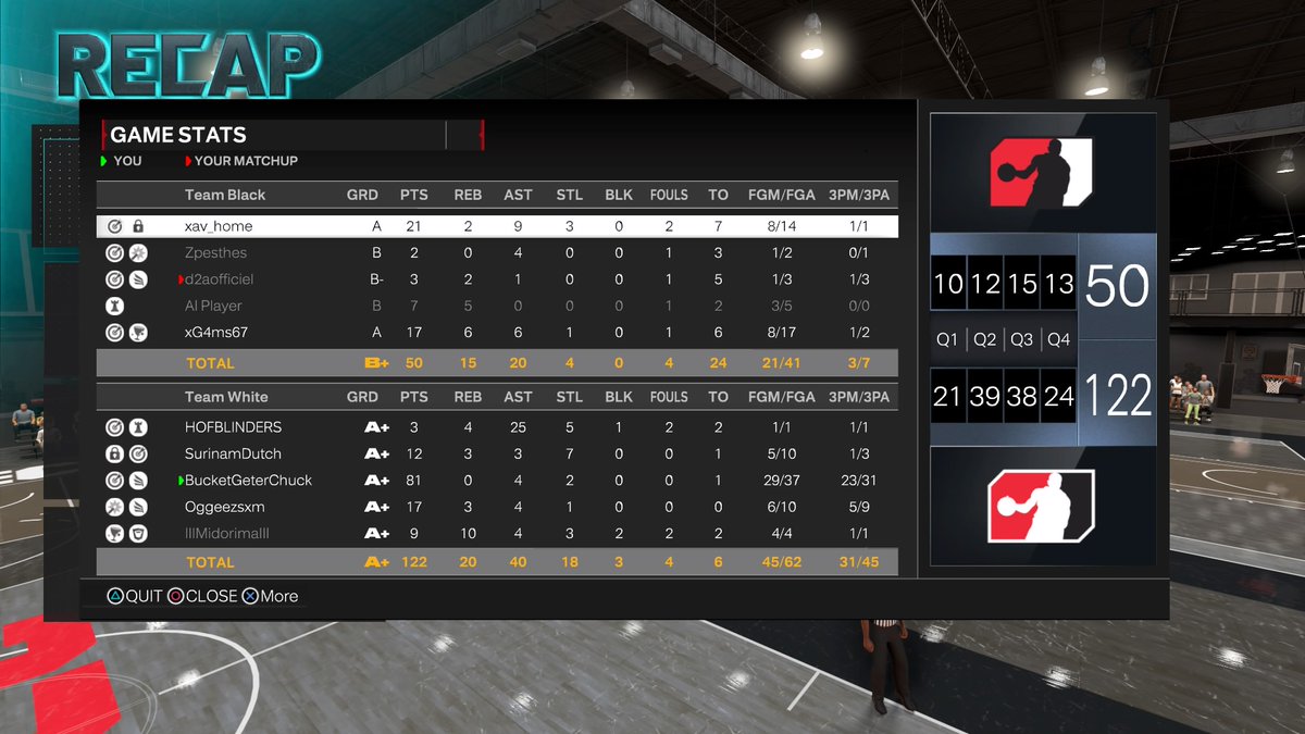 81 for Kobe #PS4share #NBA2K23