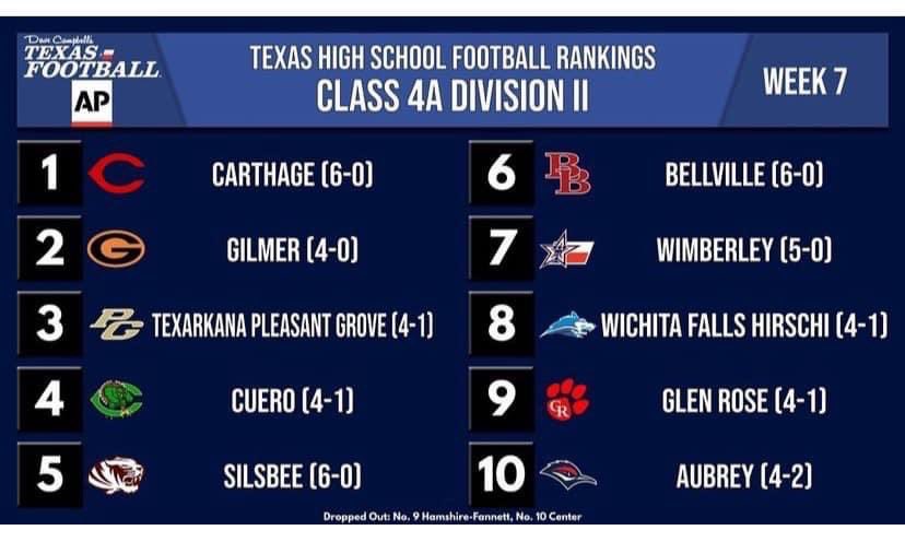 Your last ride together, make it count! <a href="/AubreyRecruit/">Aubrey Football_Recruit</a> <a href="/everson_strain/">Everson Strain</a> <a href="/jett_runion/">Jett Runion</a> <a href="/PalladinoJake/">Jake Palladino</a> @WesHuberRecruit <a href="/kbagley_2/">Kai Bagley</a> <a href="/CalvertTanner/">Tanner Calvert</a> <a href="/blaynepolen/">blaynepolen</a> <a href="/bryson_bohannon/">Bryson Bohannon</a>