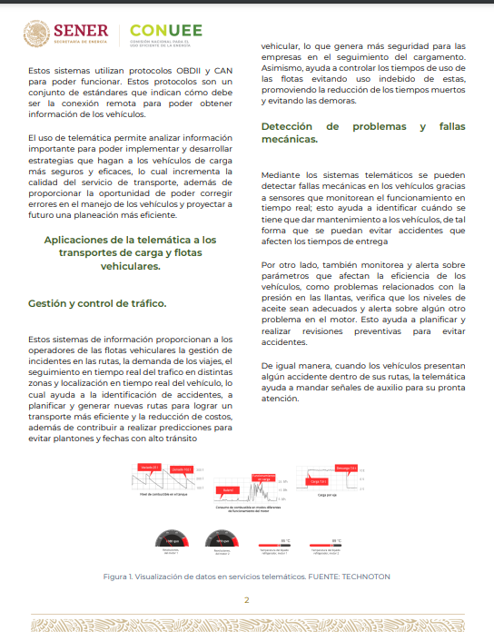 CTransp's tweet photo. 🎯Hoy es #MartesDeLectura te recomendamos nuestra nueva ficha técnica  "Telemática aplicada a vehículos de carga"

La telemática surge como la fusión de las telecomunicaciones, que nos permiten comunicarnos a distancia por medios electromagnéticos.

🔗https://t.co/VAoDoH5hmj https://t.co/u5VLWcbO1D