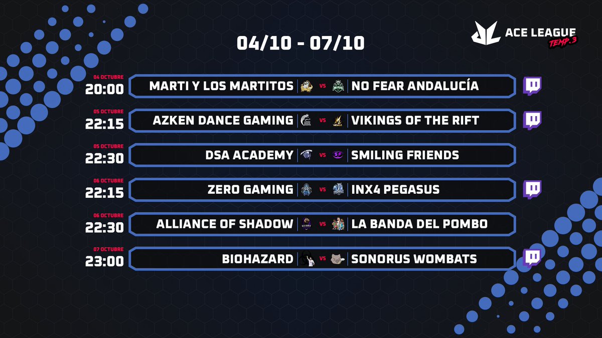 Buenas tardes, dejo por aquí el menú de esta semana 🤤

Semana cargadita con seis partidos que pintan muy emocionantes 🔥🔥

Arrancamos en unos minutos con el primero

<a href="/MMartitos/">Marti y los martitos</a>
 🆚 
<a href="/NoFearSantander/">No Fear</a>
 Andalucía

Ambos jugarán su primer partido

Twitch.tv/ACELeague_ES

#WeAreACE