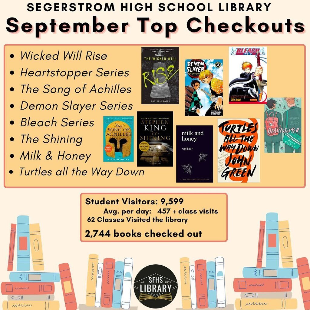 SFHSLibrary tweet picture