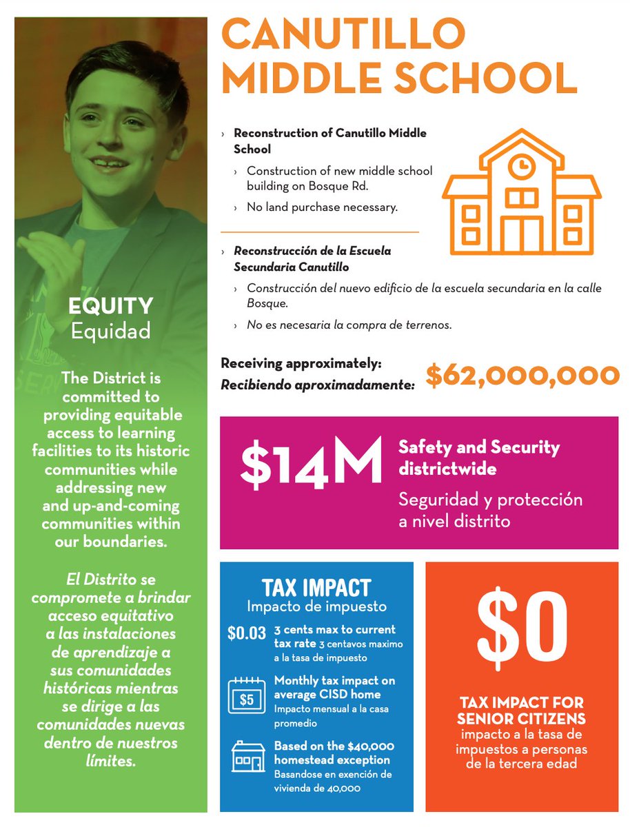 Judge, Chris tweet media