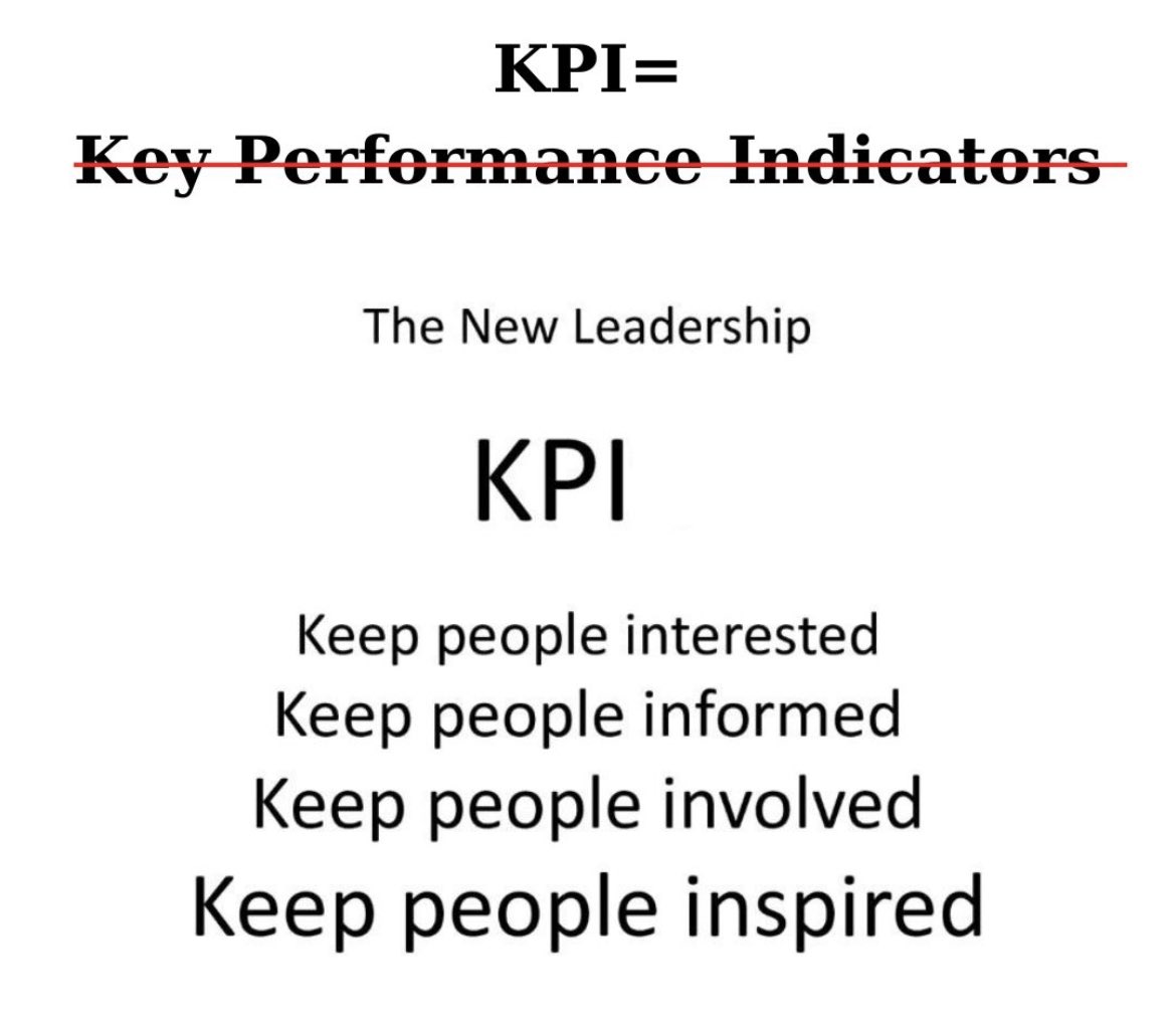 This is the new way and a brand new definition of KPIs