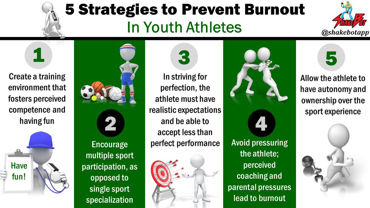 CoachCaoimhe's tweet photo. I’m seeing a lot of 1st year boys quitting school sports because ‘they need to focus on club soccer’

Parents &amp; coaches:
Your intention is to make your kid better at one sport by having them play ONLY that sport. You will actually make them worse at that one sport by doing this https://t.co/B3B9h6SXMc