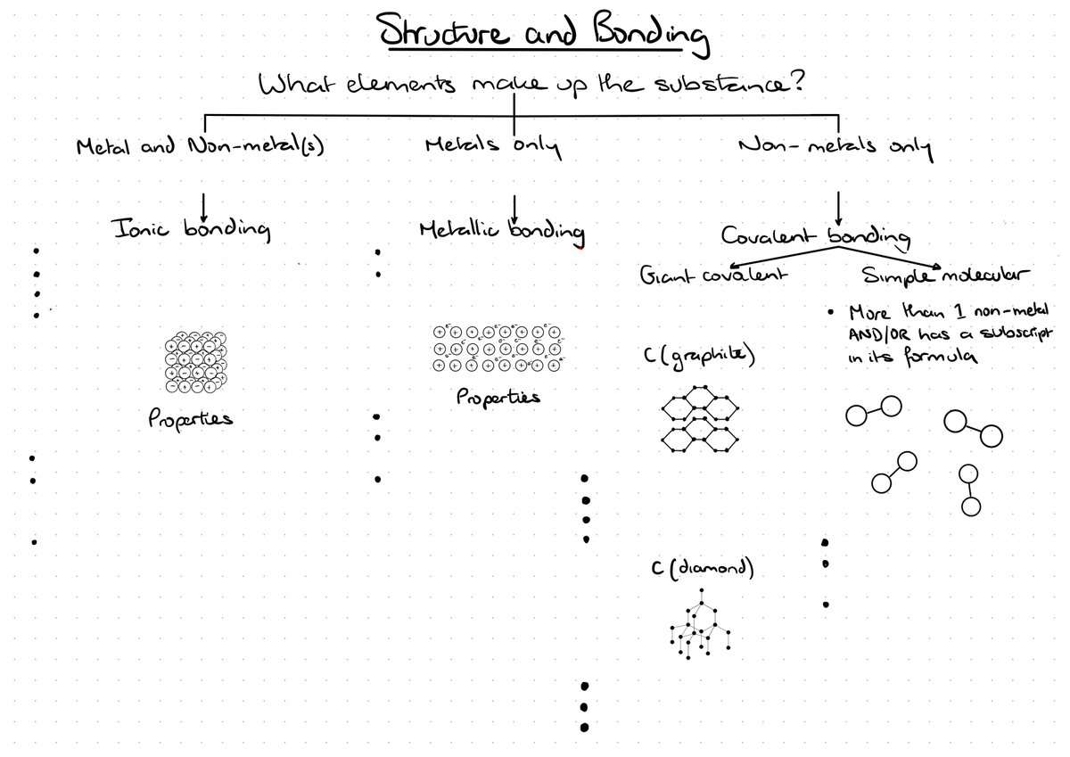 Simon Flynn tweet media