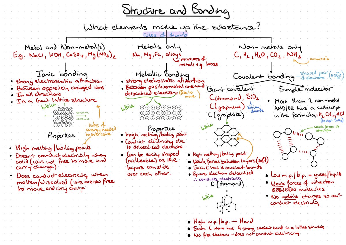 Simon Flynn tweet media