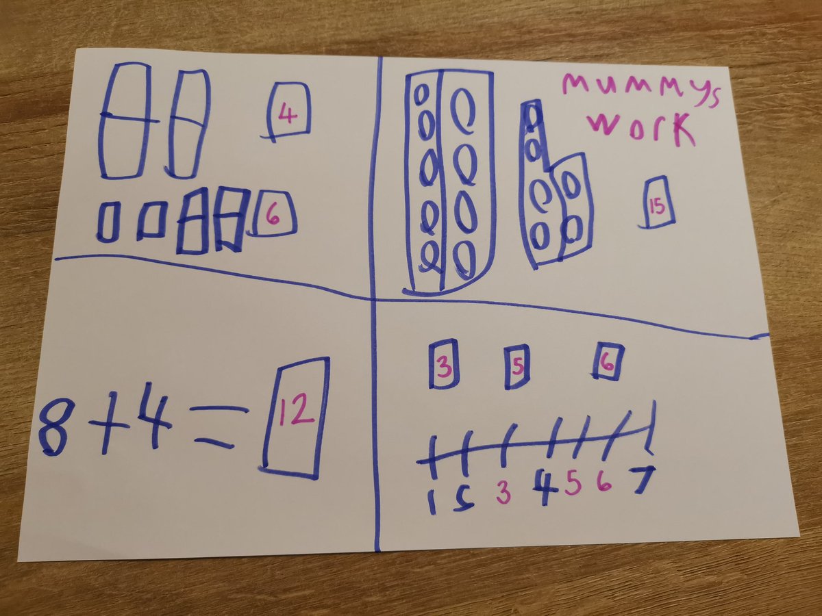 amzykins2's tweet photo. Harvey has asked me to show you his worksheet he's made for mummy of all the new things he's learned this week 🌟 @MissFlynnMLP @MrsGillardMLP https://t.co/N5Z6xJY9SU