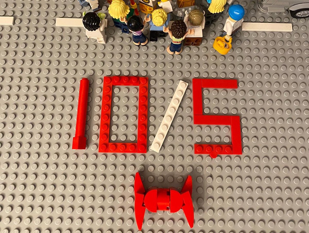 almostmondayray's tweet photo. almost almost monday is celebrating the almost monday midnight drop of “cough drops” with their own mini-concert as almost’ “drops” almost drops!!! @ALMOSTMONDAYY @sweetiedaws @lukefabry @coleclisby @RafaTheDrummerr @LEGO_Group #almostmonday #lego #almostalmostmonday #coughdrops https://t.co/RMH0zYfEkC