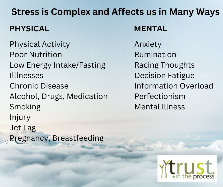 TrustintheP's tweet photo. Stress is complex and affects us in many ways. There is so much stress we put on our bodies daily. This is why it is so important to take care of ourselves. https://t.co/PvvlQKL0KF