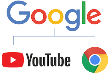 ieeeICIP's tweet photo. Thank you to our Platinum Sponsor, @GoogleChrome and @YouTube! #ICIP2022 is powered by leading companies who support our technical community. Google tackles challenges that define the technology of today and tomorrow. Learn more: https://t.co/cwtDg0xYUm https://t.co/KT64bZHAfF