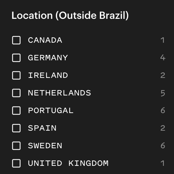 Brazilians Who Code (@BR_whocode) / Posts / X