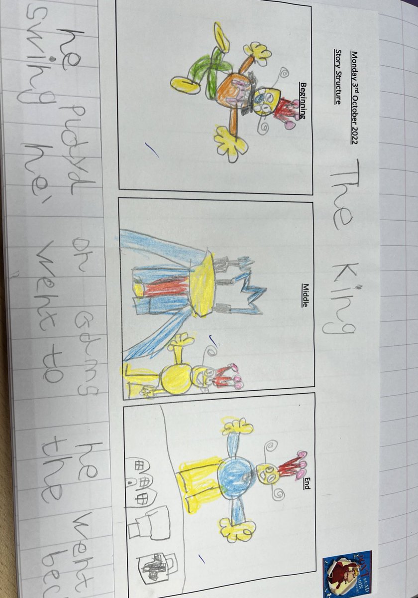 MD_Class1's tweet photo. We are using our skills from last week to create our own stories about the King from our class book. Yesterday we created a story map with some ideas for the beginning, middle and end of our stories. Today we have started to write them! @MD_headteacher #MDWriting https://t.co/iIkNOxFvVU