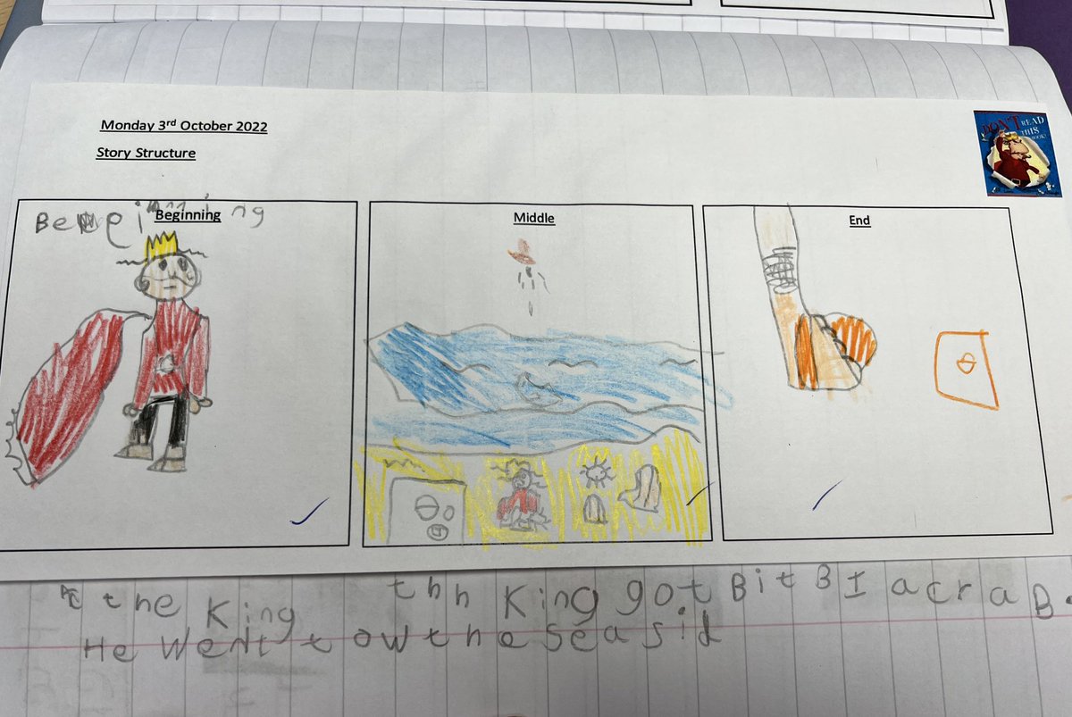 MD_Class1's tweet photo. We are using our skills from last week to create our own stories about the King from our class book. Yesterday we created a story map with some ideas for the beginning, middle and end of our stories. Today we have started to write them! @MD_headteacher #MDWriting https://t.co/iIkNOxFvVU