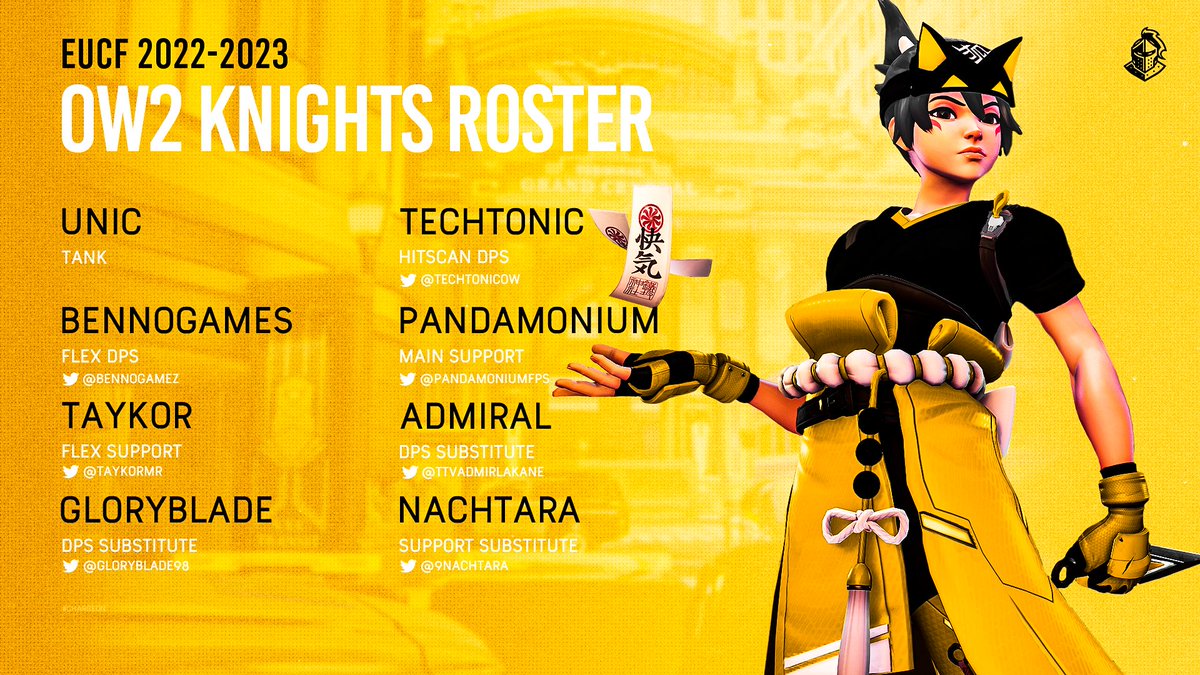 EsportsatUCF's tweet image. Some of the old, some of the new.🦊🥷

Introducing our Overwatch 2 UCF Knights Roster for 2022-2023! #UCFOW2

👔 Title Manager: @databulle 

🛡️ Unic
🔫@TechtonicOW 
🔫@BennoGamez 
🩹@PandamoniumOW 
🩹@TaykorMr 
🔫@TTVAdmiralKane 
🔫@Gloryblade98 
🩹@9Nachtara