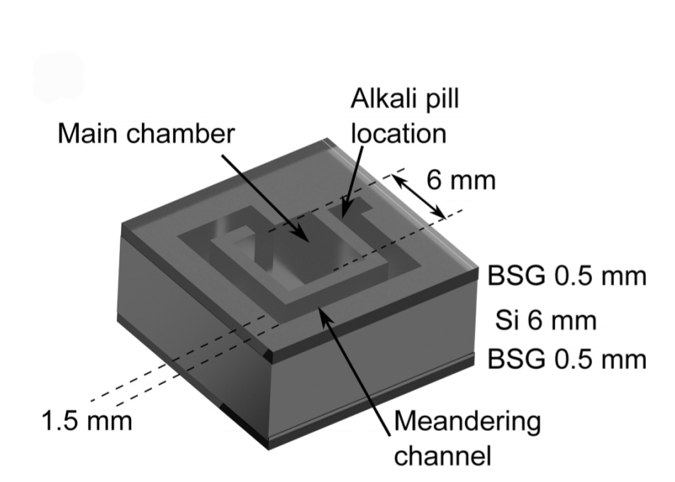 Excited to have my first paper published!!!

This work is performed <a href="/strathEQOP/">Experimental Quantum Optics and Photonics Group</a>  where we utilise a water jet process to fabricate deep silicon vapour cells.

doi.org/10.1063/5.0114…